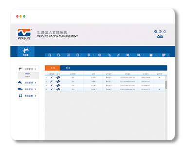 人员出入管理