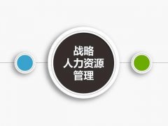 人事管理系统是什么？品牌厂商有哪些？