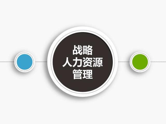 人事管理系统是什么?品牌厂商有哪些?