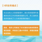 汇通eHR系统之溜岗管理